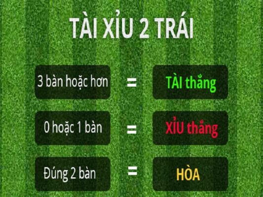 Tài/Xỉu 2 trái là sao?